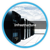 Infrastructure